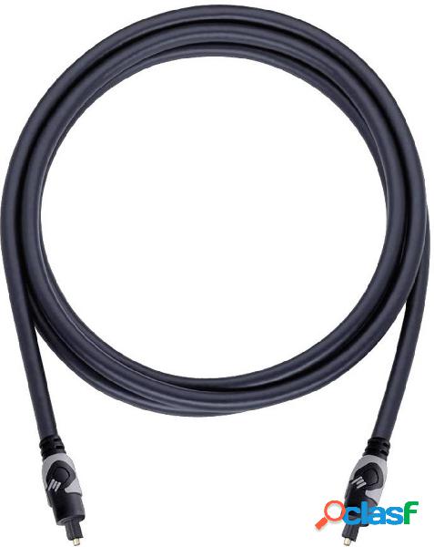 Digital Audio Cavo Oehlbach Toslink [1x Spina Toslink (ODT)