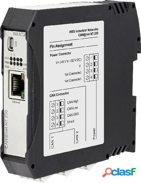 Ixxat 1.01.0332.20000 Convertitore CAN Ethernet, RJ-45, USB