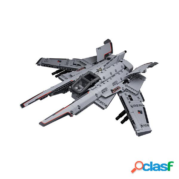 Jupiter Dawn Series Building Blocks Aquila Reconnaissance