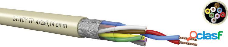 Kabeltronik LiYCY Cavo di controllo e comando 16 x 0.14 mm²