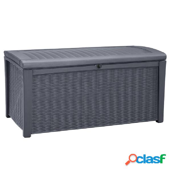 Keter Contenitore da Giardino Borneo 416 L