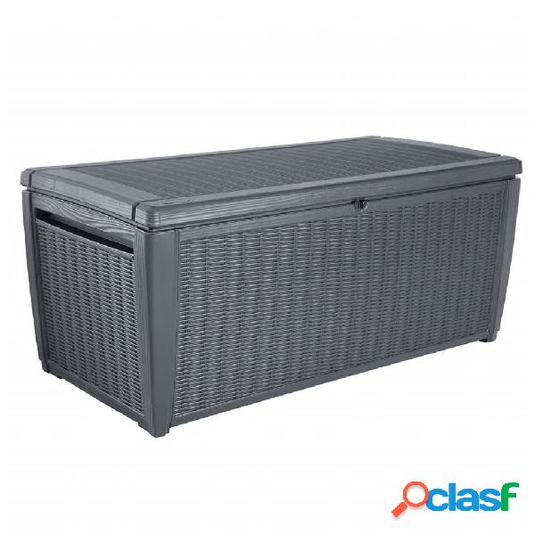 Keter Contenitore da Giardino Sumatra 511 L