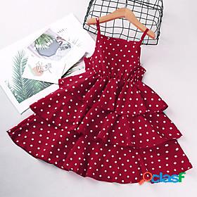 Kids Little Dress Girls Polka Dot Sundress Print Green White