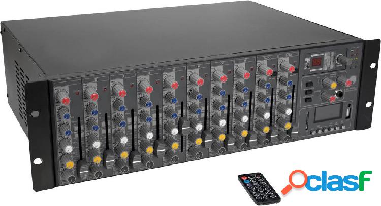 Omnitronic RM-1422FXA 2x 400 W Mixer amplificato Numero