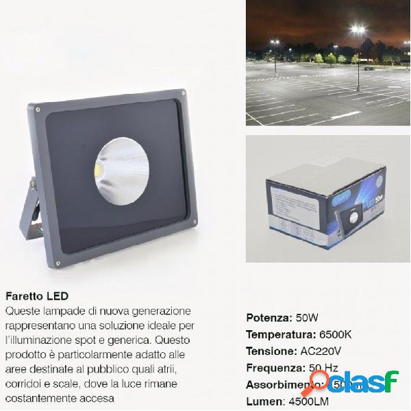 PANNELLO FARETTO FARO COB LED LUCE BIANCO FREDDO 6500K PER