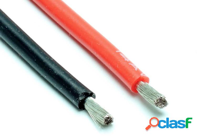 Pichler Cavo in silicone Flessibile 2 x 1.5 mm² 1 KIT