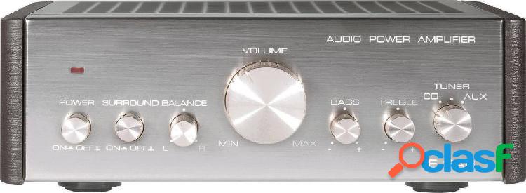Renkforce E-SA9 Amplificatore Stereo 2 x 12 W Argento