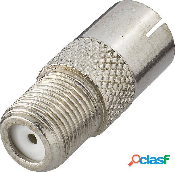 Renkforce RF-4196985 Adattatore di antenne/satellitare: