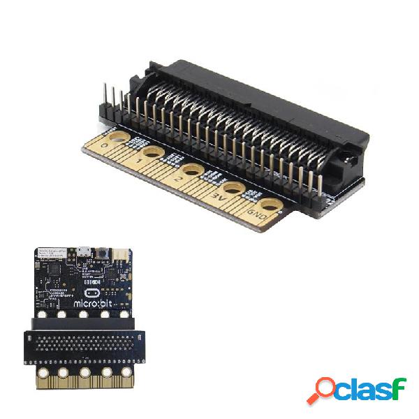 Scheda di espansione Plug & Play GPIO per Micro: Bit Open