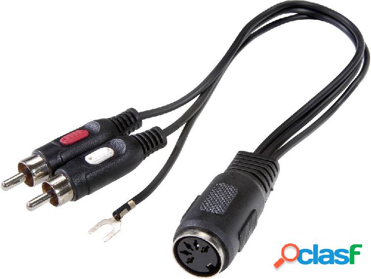 SpeaKa Professional SP-7869832 RCA / Attacco DIN Audio