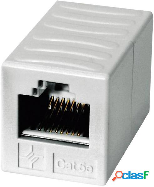 Telegärtner RJ45 Rete Adattatore CAT 6 [1x Presa RJ45 - 1x