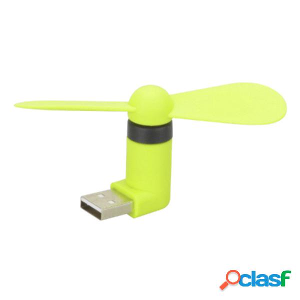 Ventilatori USB e micro USB - RICHTER