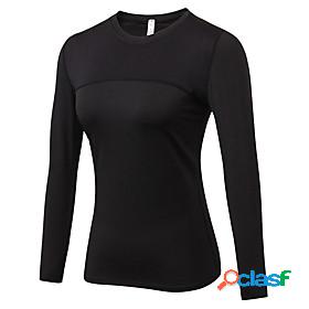 Womens Long Sleeve Compression Shirt Tee Tshirt Base Layer