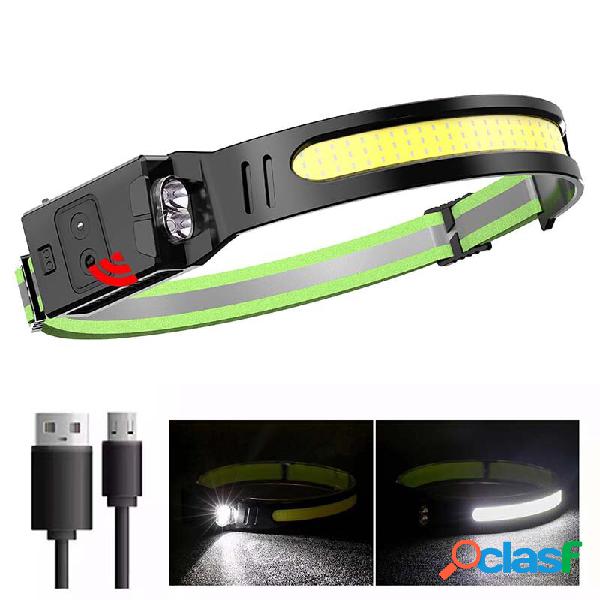 ZTTO 350LM COB LED Lampada frontale a induzione 1200mAh USB