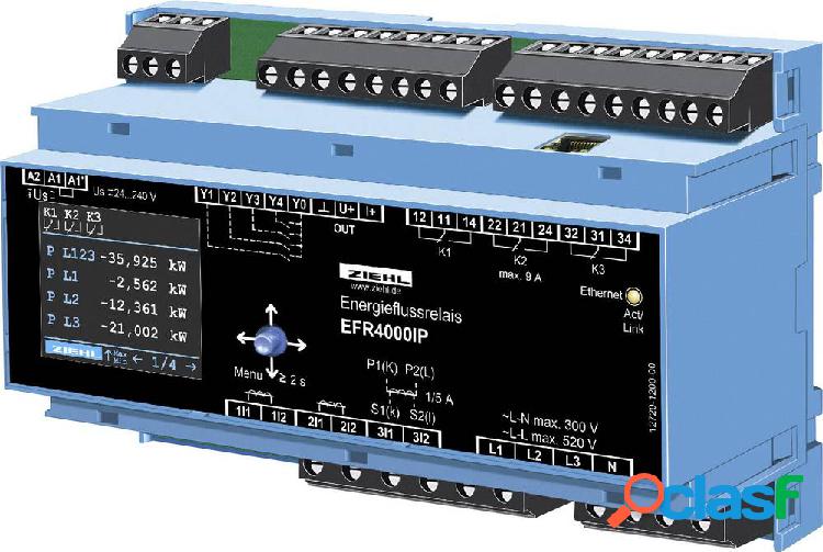 Ziehl EFR4000IP Relè sorveglianza Numero uscite relè: 3