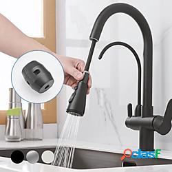 rubinetti da cucina neri montati sul ponte in stile moderno