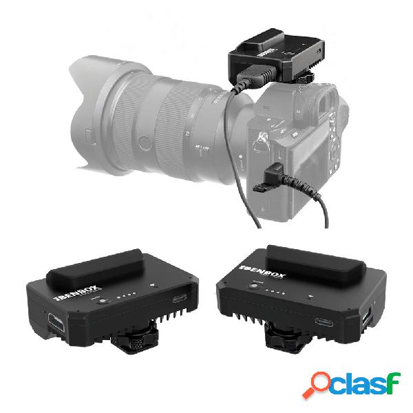INKEE BENBOX Trasmettitore video wireless a doppio canale