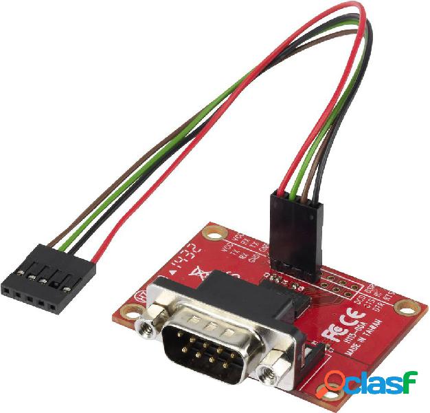 Scheda di espansione per Raspberry Pi® RS232 RF-4011279