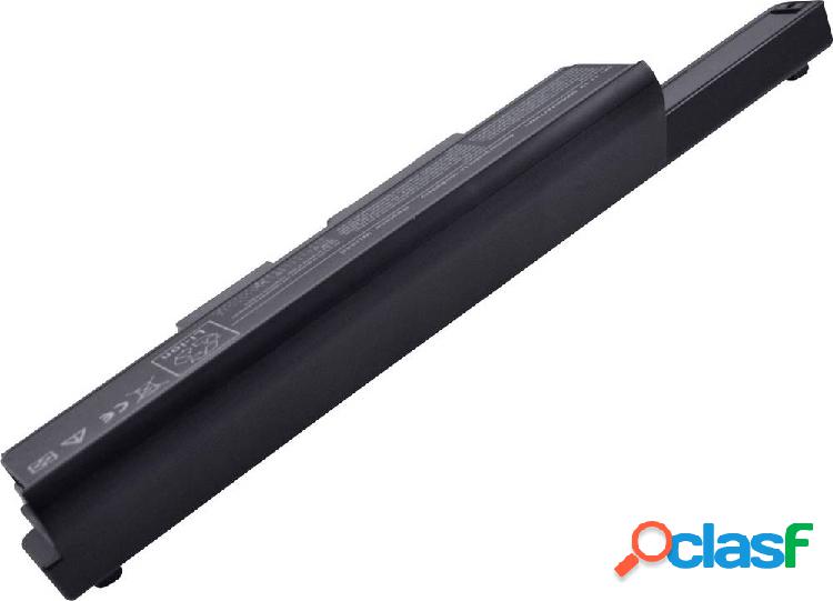 Batteria per notebook Beltrona 11.1 V 6600 mAh Dell