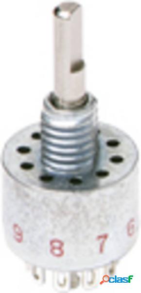 C & K COMPONENTS MA00L3NZQD CK