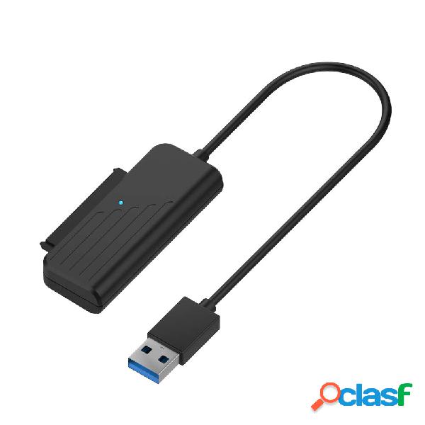 CIMANZ CZL-U32517SC Cavo convertitore da USB 3.0 / USB 3.1 a
