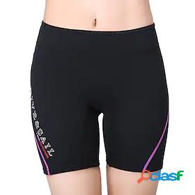 DiveSail Womens 1.5mm Wetsuit Shorts Bottoms Neoprene High