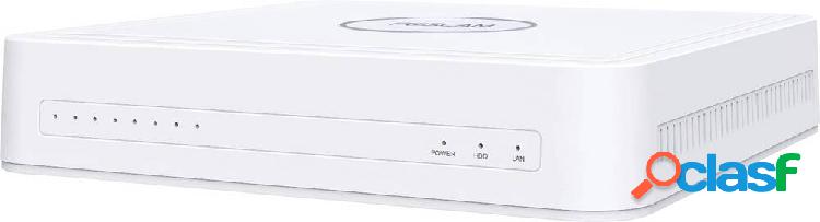Foscam fs8108 FN8108H 8 canali Registratore