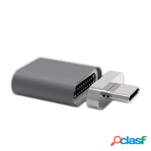 Kinmax Type C Adattatore magnetico 87W Convertitore