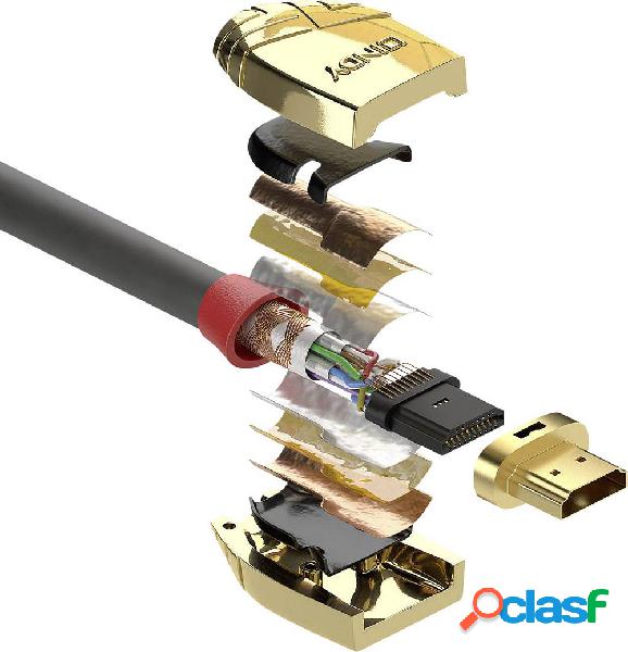 LINDY HDMI Cavo Spina HDMI-A, Spina HDMI-A 1.00 m Grigio