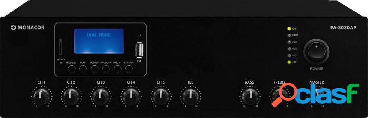 Monacor PA-803DAP Amplificatore PA 30 W 1 canale 1 zona