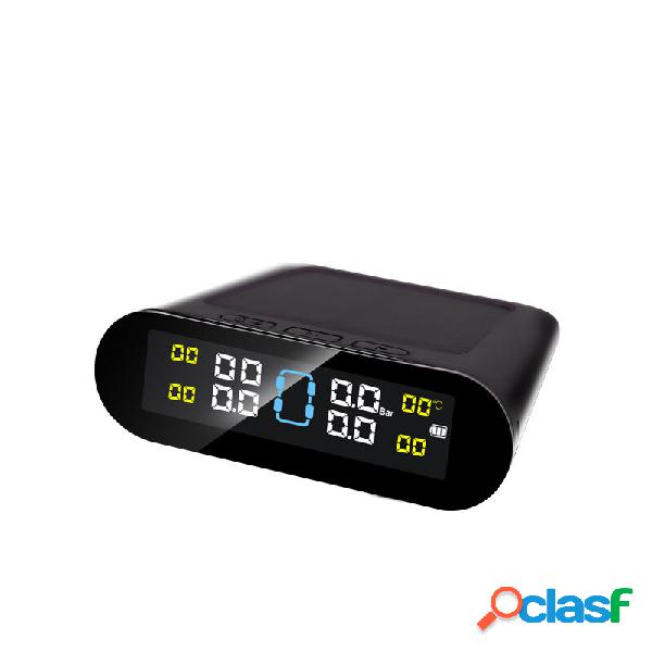 Monitoraggio della pressione dei pneumatici per auto TPMS