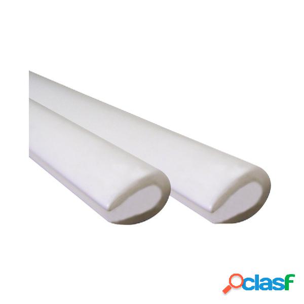 Protezioni porta Scroll - BBROS