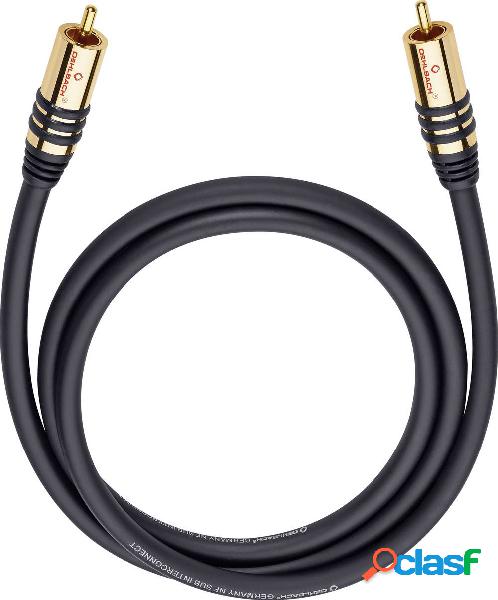 RCA Audio Cavo [1x Spina RCA - 1x Spina RCA] 2.00 m Nero