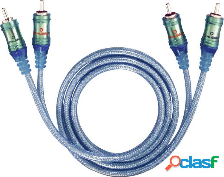 RCA Audio Cavo [2x Spina RCA - 2x Spina RCA] 0.50 m