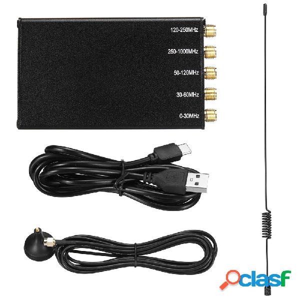 Software full-band Radio RTL-SDRS Versione semplificata RSP1