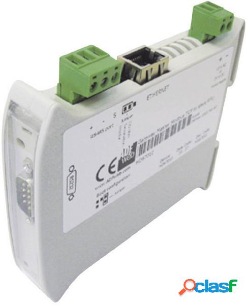 Wachendorff HD67510 HD67510 Gateway Modbus, LAN, RS-232,