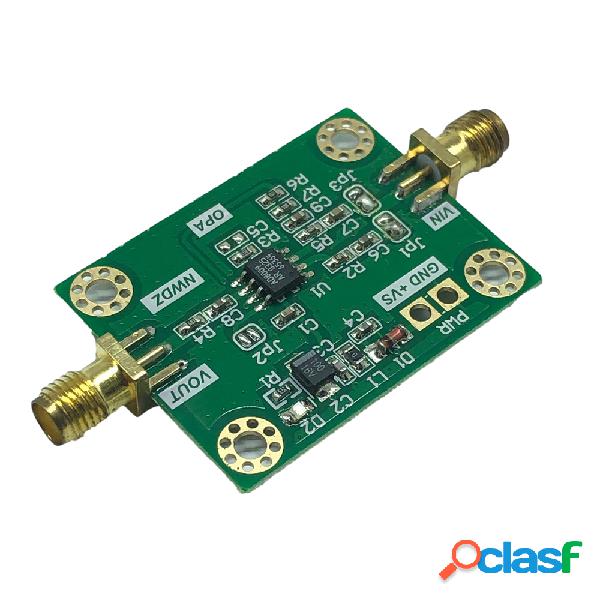 AD8009 1GHZ 5500V/uS Amplificazione del feedback di corrente