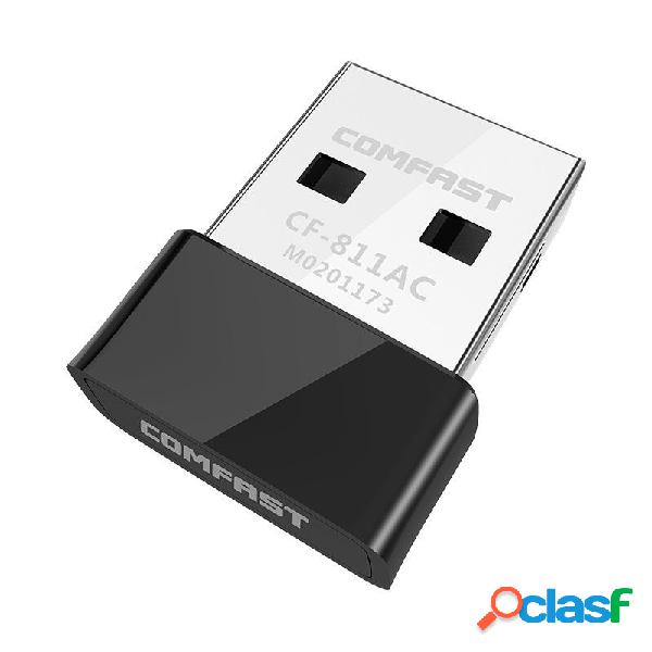 Adattatore WiFi wireless COMFAST 811AC 650 Mbps Dual Banda