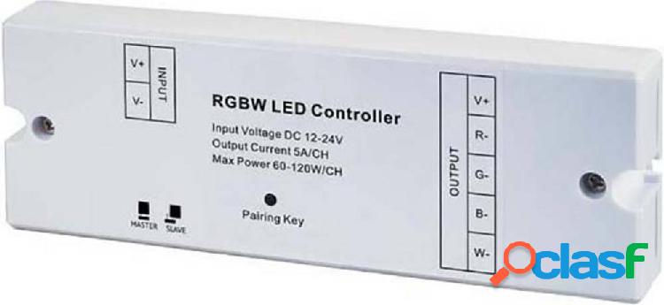 Brumberg 18220000 Controller 240 W 24 V dimmerabile