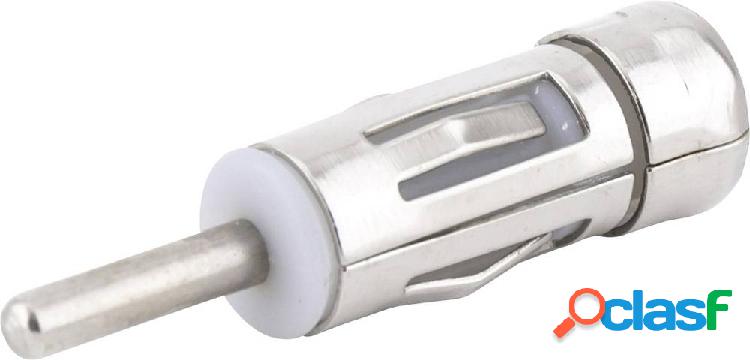 Caliber ANT614 Adattatore dantenna