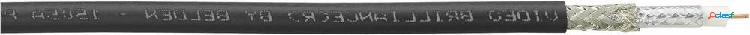 Cavo video RG59/U Nero Belden 1505A Merce a metro