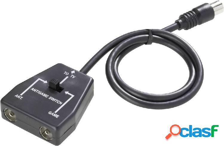 Commutatore coassiale per antenna BKL Electronic 0801004
