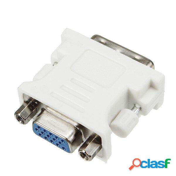 Connettore maschio da 15 Pin VGA a DVI-D maschio