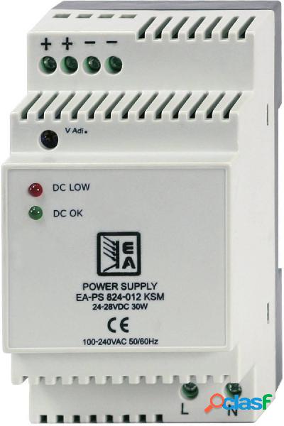 EA Elektro Automatik EA-PS 812-022 KSM Alimentatore per