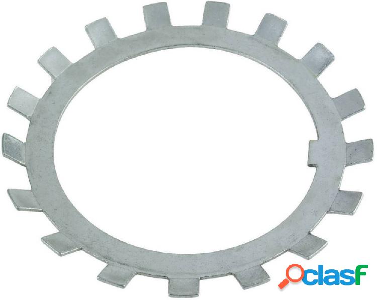 FAG MBL40 Rosetta di sicurezza Ø foro 200 mm Diam. est. 248