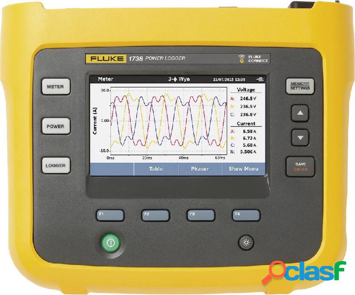 Fluke 1738/EUS Analizzatore di rete 3 fasi con funzione