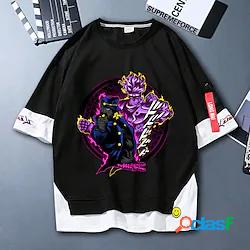 Ispirato da Le bizzarre avventure di JoJo Jotaro Kujo