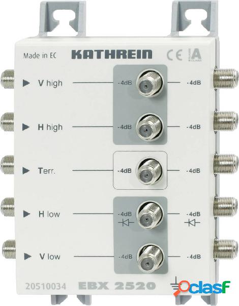 Kathrein EBX 2520 Distributore SAT 2 vie 5 - 862 MHz, 950