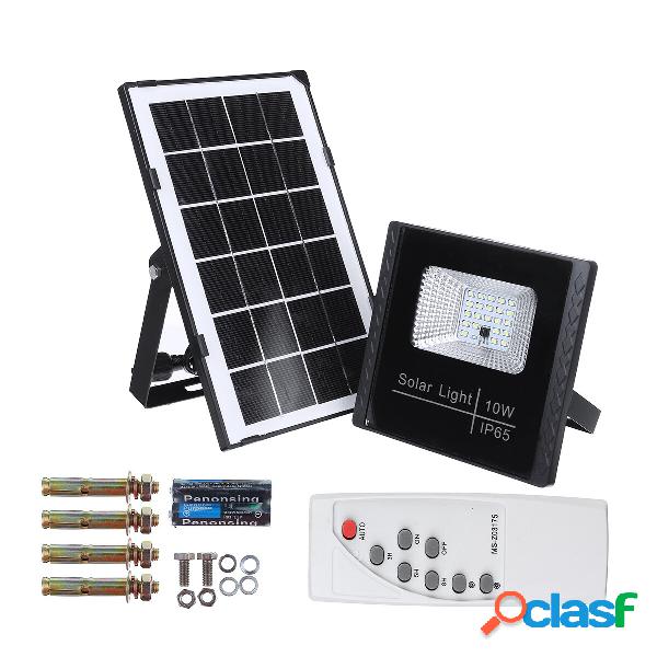 Mini luminoso LED solare ad alta luminosità Pannello solare