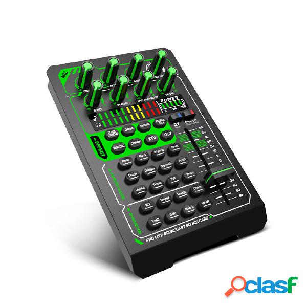 Recordio GAX-H11 Cuffie con scheda audio dal vivo per la
